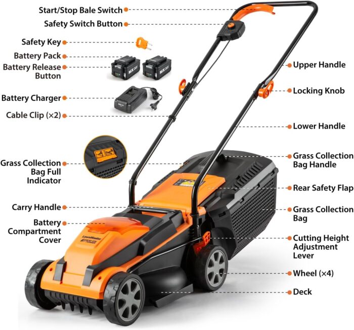 LawnMaster CLM2413A Cordless 13-Inch Lawn Mower 24V Max with 2X4.0Ah Battery and a Charger - Image 2